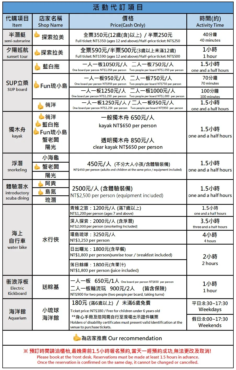 漁村觀海Villa 活動代訂項目價格表（含半潛艇、夕陽巡航、SUP、獨木舟、浮潛、體驗潛水、海上自行車、衝浪浮板、海洋館）